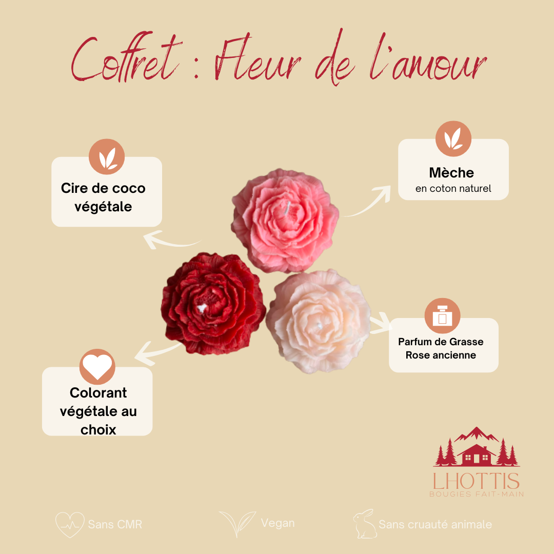 Coffret : Fleur de l’amour